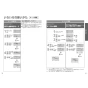 TOTO CES9520WR ネオレスト RS2 取扱説明書 商品図面 施工説明書 分解図 ネオレスト RS2 取扱説明書16